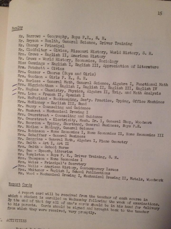 Faculty List for PHS, 1963-64